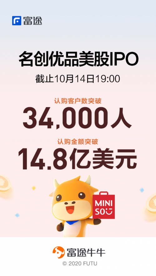 名創(chuàng)優(yōu)品赴美上市高開22%，富途3.4萬認購客戶竟然全員中簽？！