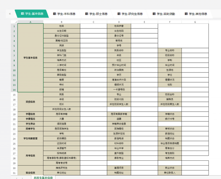 SpreadJS 純前端表格控件應用案例：MHT-CP數(shù)據(jù)填報采集平臺