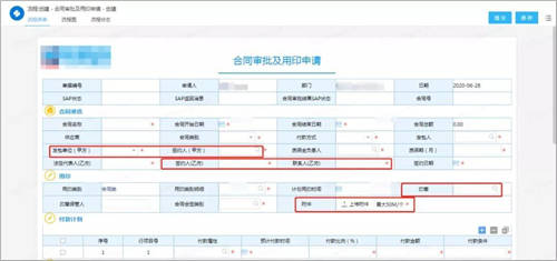 契約鎖電子簽章零售行業(yè)解決方案，打通零售企業(yè)業(yè)務(wù)數(shù)字化通道