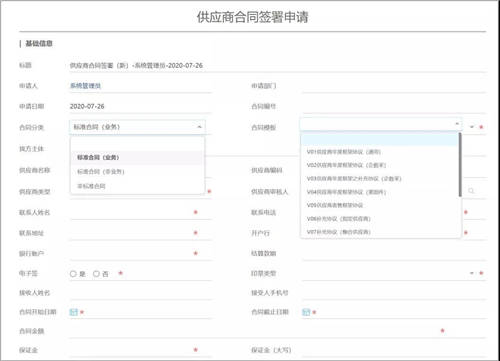 契約鎖電子簽章零售行業(yè)解決方案，打通零售企業(yè)業(yè)務(wù)數(shù)字化通道