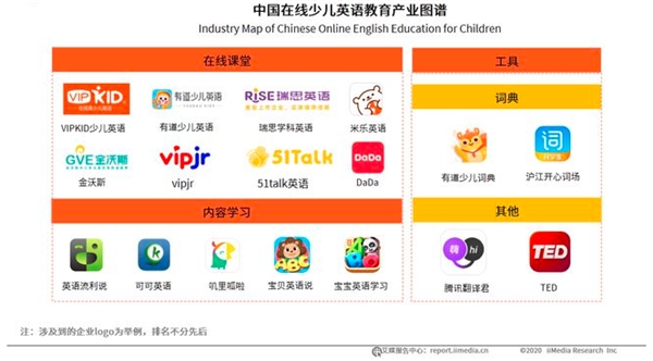 為什么不要那么早讓孩子學(xué)“編程”？