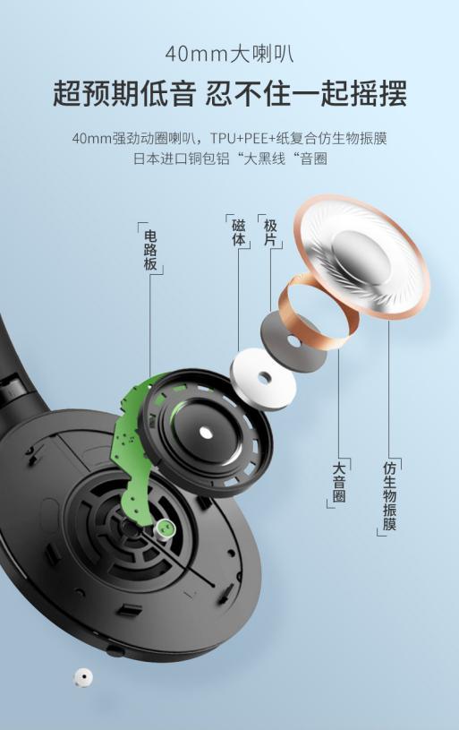 降噪耳機(jī)，這7大因素是關(guān)鍵！ 音樂廠牌酷狗首發(fā)M9頭戴式降噪耳機(jī)，499元高性價(jià)比單品