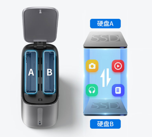 期待已久終于來(lái)了！綠聯(lián)推出NAS私有云，填補(bǔ)爆發(fā)式存儲(chǔ)需求