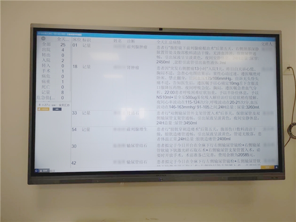 患者舒心醫(yī)生省心，MAXHUB賦能重慶醫(yī)科大學附屬第二醫(yī)院智慧升級