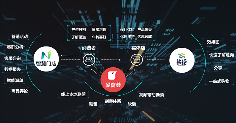 共啟億萬(wàn)藍(lán)海！冠珠陶瓷誠(chéng)邀加盟，搶占財(cái)富C位