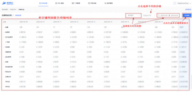 進(jìn)來(lái)算算你 Prime Day 2020 虧了多少錢(qián)？