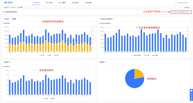 進(jìn)來(lái)算算你 Prime Day 2020 虧了多少錢(qián)？