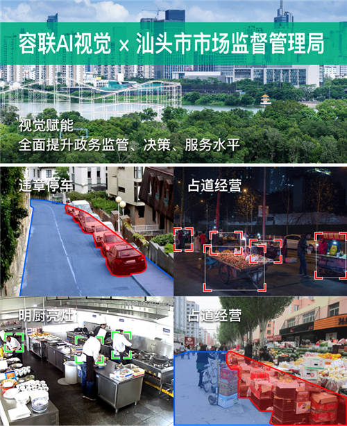 智慧執(zhí)法丨容聯(lián)AI視覺助力汕頭市打造高效精細化管理新標(biāo)桿