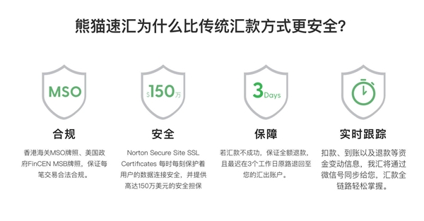 自從用了熊貓速匯，雙休日再無匯款煩惱