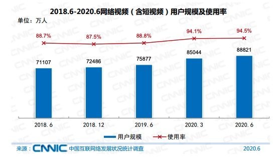 得助智播打造企業(yè)數(shù)字化智慧營銷平臺，“直播+營銷”助力企業(yè)私域流量運(yùn)營