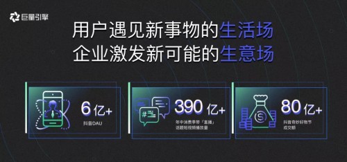 2020金投賞：從生活場到生意場，巨量引擎如何激發(fā)生意新可能