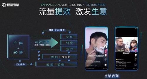2020金投賞：從生活場到生意場，巨量引擎如何激發(fā)生意新可能