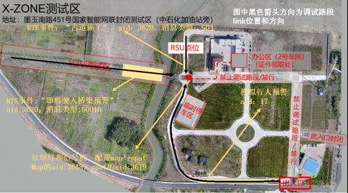 探秘C-V2X新四跨的技術硬核