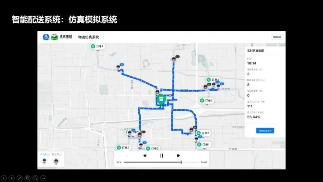 達達快送全心達助力餐飲消費新升級 服務超800家尊寶比薩門店
