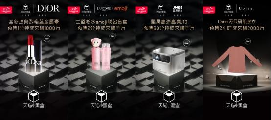 2020年雙11首輪爆發(fā)看新品，5億用戶上天貓買新品
