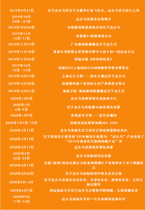 漢王仿生撲翼鳥Go Go Bird1000亮相上海玩博會，與萌娃共享仿生AI盛宴！