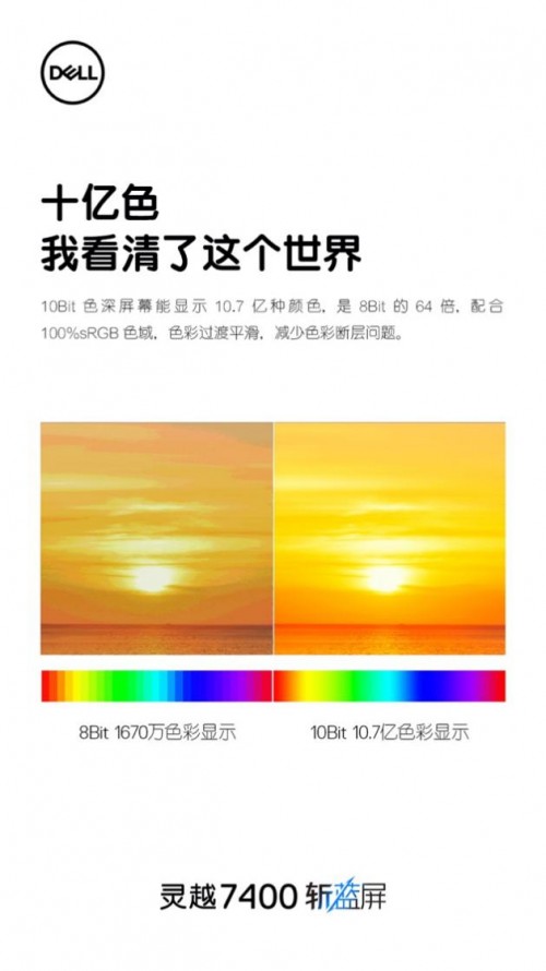 聯(lián)想小新Pro 14 VS 戴爾靈越7400，誰才是屏幕攻防兼?zhèn)涞膶?shí)力派？