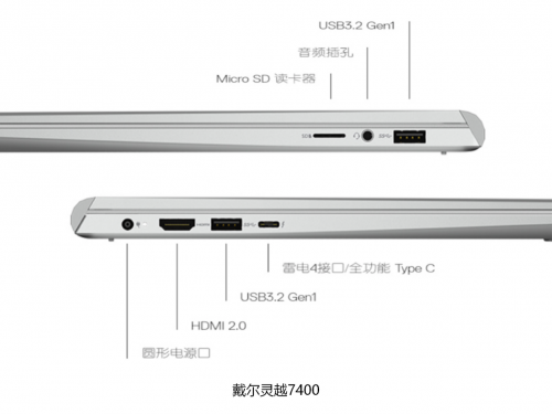 聯(lián)想小新Pro 14 VS 戴爾靈越7400，誰才是屏幕攻防兼?zhèn)涞膶?shí)力派？
