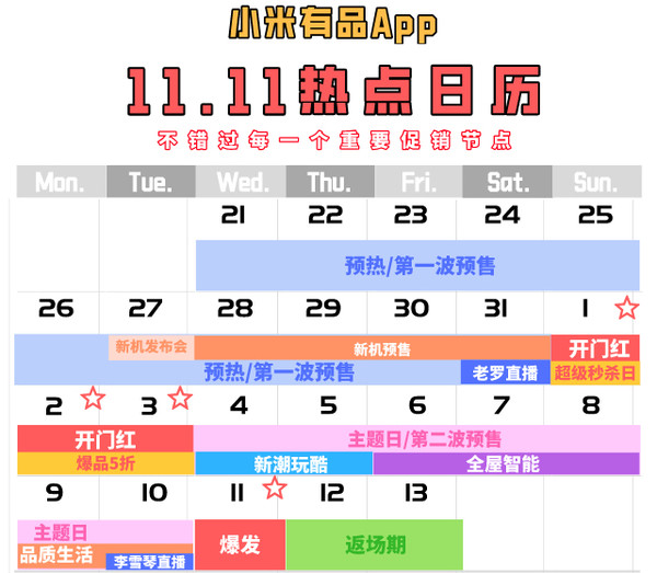 遠離熬夜拼手速，小米有品雙11“定金人”，無套路底價購