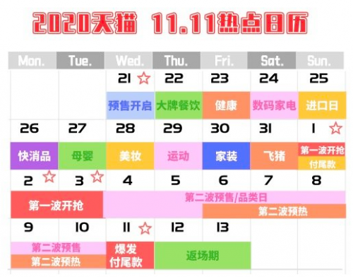 2020天貓?zhí)詫氹p十一預(yù)售搶先定 每天搶無門檻超級(jí)紅包4999大獎(jiǎng)