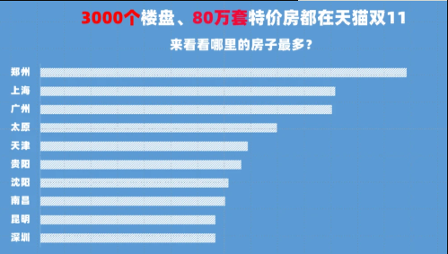 2020天貓?zhí)詫氹p十一預(yù)售搶先定 每天搶無門檻超級(jí)紅包4999大獎(jiǎng)