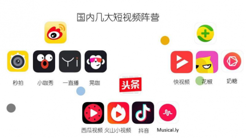 短視頻+直播，店寶寶：阿里電商新增長(zhǎng)點(diǎn)