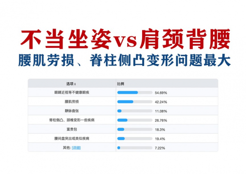 IMG挪威躺椅憑什么這么火？