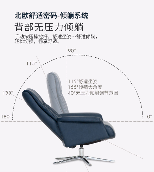 IMG挪威躺椅憑什么這么火？