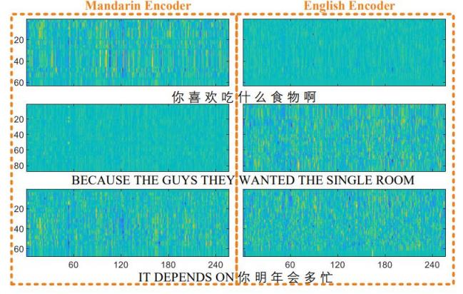 云知聲原創(chuàng)技術(shù)再獲肯定：多篇論文被國際語音頂會(huì) INTERSPEECH 2020 收錄
