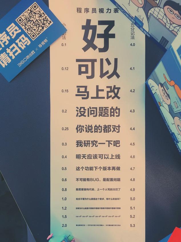 別人家的程序員節(jié)：進門就能抽獎，專屬禮盒創(chuàng)意亮了！
