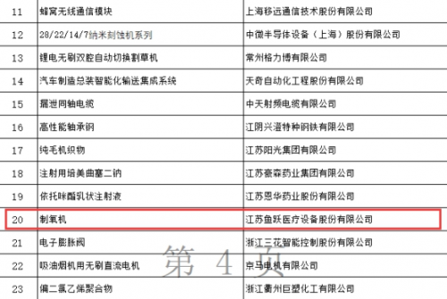魚躍醫(yī)療制氧機(jī)，工信部制造業(yè)單項(xiàng)冠軍