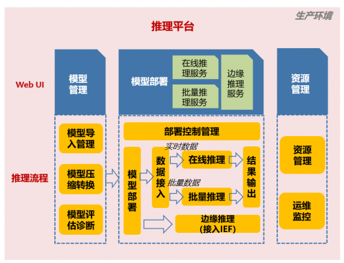 這個程序員節(jié)，我們不寫代碼