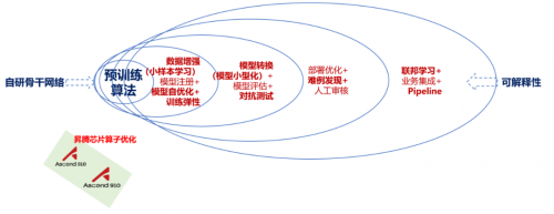 這個程序員節(jié)，我們不寫代碼