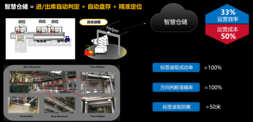這個程序員節(jié)，我們不寫代碼
