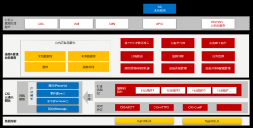 這個程序員節(jié)，我們不寫代碼