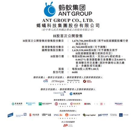 螞蟻集團即將引爆港股和A股，富途“0本金”助你輕松打新