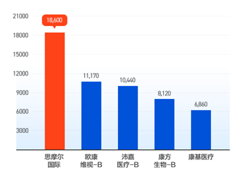 螞蟻集團即將引爆港股和A股，富途“0本金”助你輕松打新
