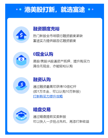 螞蟻集團即將引爆港股和A股，富途“0本金”助你輕松打新