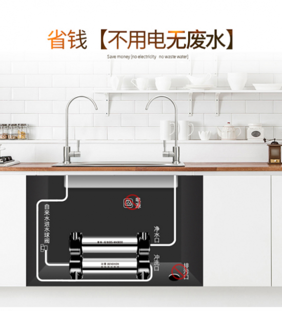 凈水器十大品牌，提高全家生活品質(zhì)