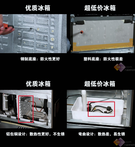 市場降價，工廠就要減配！很遺憾，消費(fèi)者被蒙在鼓里！