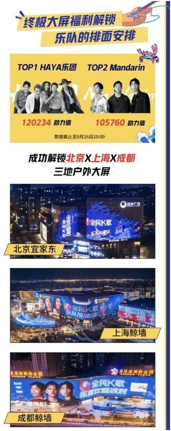 樂隊(duì)在《樂夏2》“出圈”，樂迷在全民K歌狂歡