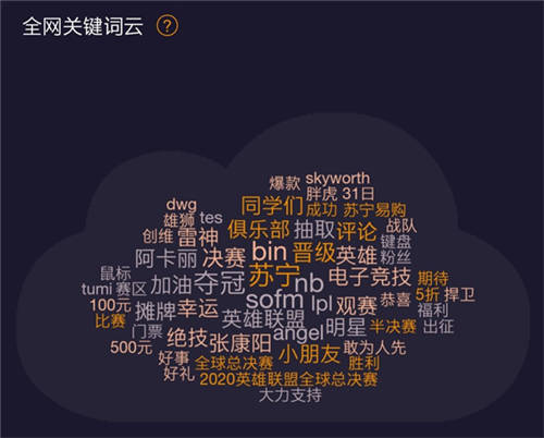 S10決賽風(fēng)頭蓋過雙十一，蘇寧易購躺贏