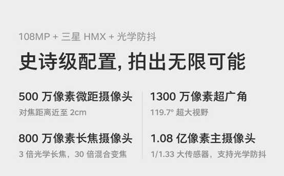 1億級像素加持，堅果R2解析力媲美iPhone 12