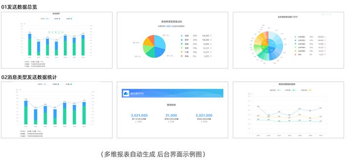 《2020社交化運(yùn)營(yíng)白皮書(shū)》開(kāi)啟營(yíng)銷(xiāo)服務(wù)新時(shí)代