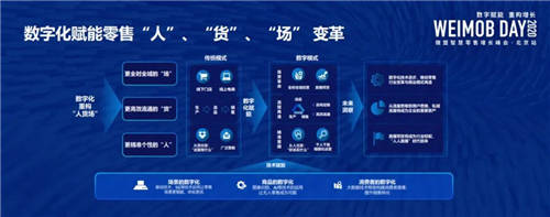全鏈路數(shù)字化轉(zhuǎn)型下，零售企業(yè)如何做到消費(fèi)者“心智占領(lǐng)”