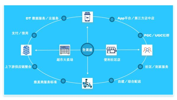 從三大差異，看我樂(lè)櫥柜和尚品宅配哪個(gè)好？