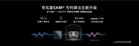 音質(zhì)與智慧兩全其美的“HiFi智能小鋼炮”，HUAWEI Sound發(fā)布