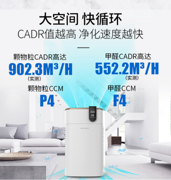 空氣凈化器排名，高品質(zhì)的空氣凈化器