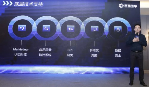 巨量引擎商業(yè)服務(wù)市場生態(tài)共建，開啟營銷效率工具和定制服務(wù)新征程