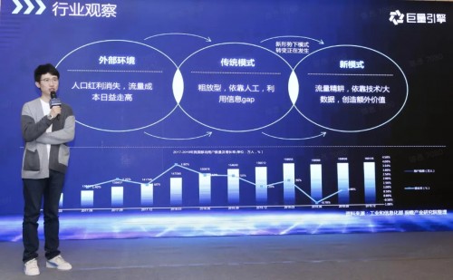 巨量引擎商業(yè)服務(wù)市場生態(tài)共建，開啟營銷效率工具和定制服務(wù)新征程